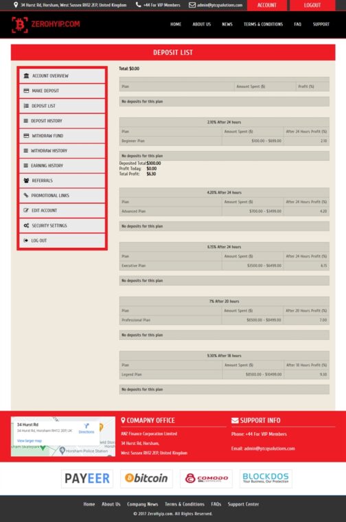 hyip templates