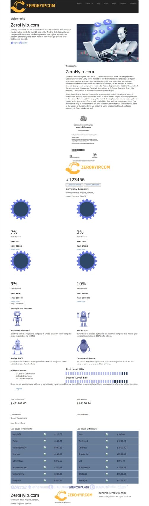 hyip templates